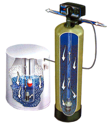 images/water_softener